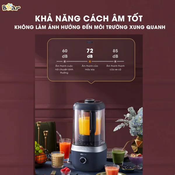Máy xay nấu đa năng cách âm Bear (nấu sữa hạt, PBJ-B06S2)
