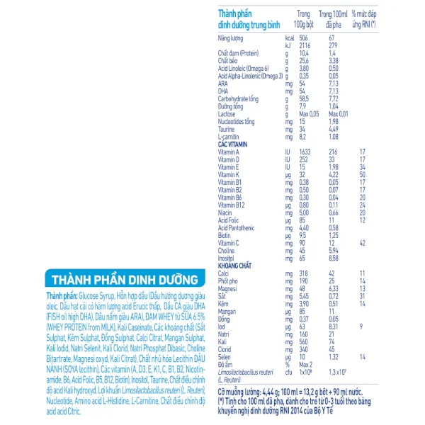 Sữa bột NAN Expert Pro Lactose Free 400g (0 - 36 tháng)