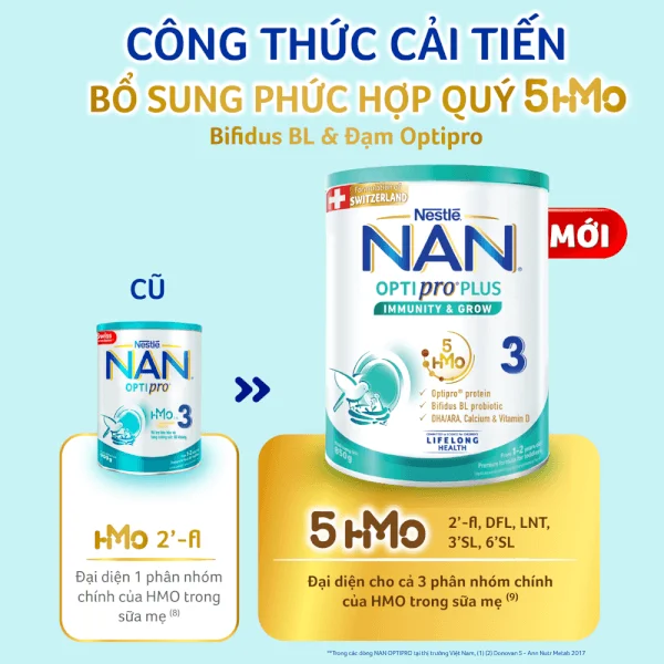 Sữa Nan Optipro PLUS 3 850g, với 5HMO, công thức từ Thụy Sĩ (1-2 tuổi)