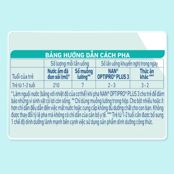 Sữa Nan Optipro PLUS 3 850g, với 5HMO, công thức từ Thụy Sĩ (1-2 tuổi)