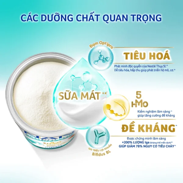 Sữa Nan Optipro PLUS 4 850g, với 5HMO, công thức từ Thụy Sĩ (2-6 tuổi)