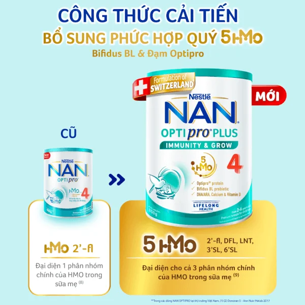 Sữa Nan Optipro PLUS 4 850g, với 5HMO, công thức từ Thụy Sĩ (2-6 tuổi)