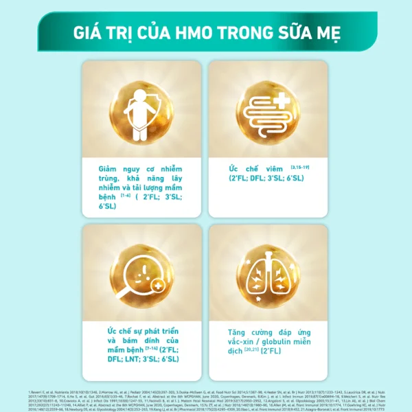 Sữa Nan Optipro PLUS 4 850g, với 5HMO, công thức từ Thụy Sĩ (2-6 tuổi)