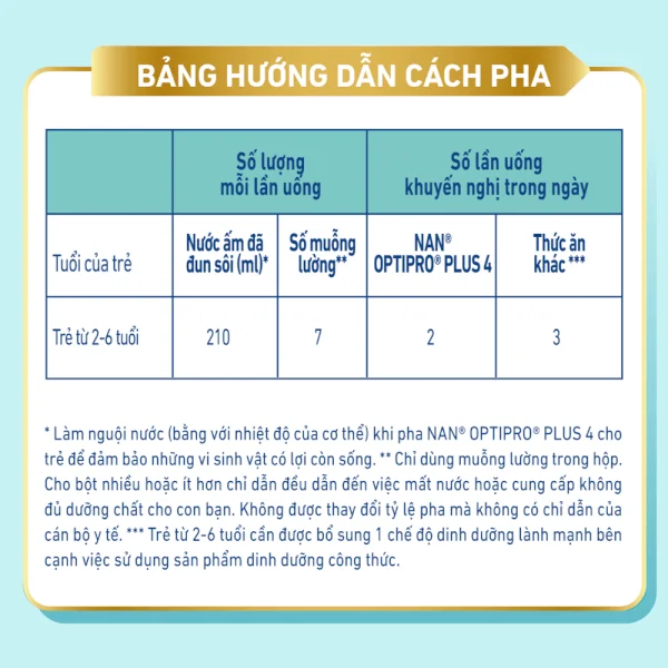 Sữa Nan Optipro PLUS 4 850g, với 5HMO, công thức từ Thụy Sĩ (2-6 tuổi)