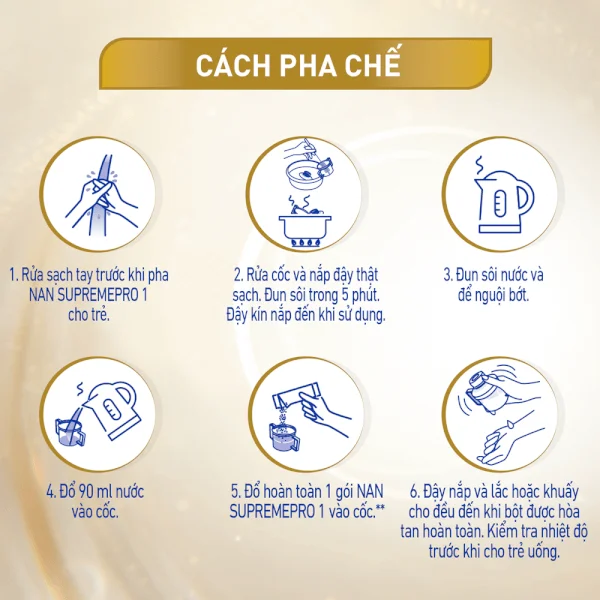 Sữa NAN SUPREME PRO số 1 4x13g (0-6 tháng)