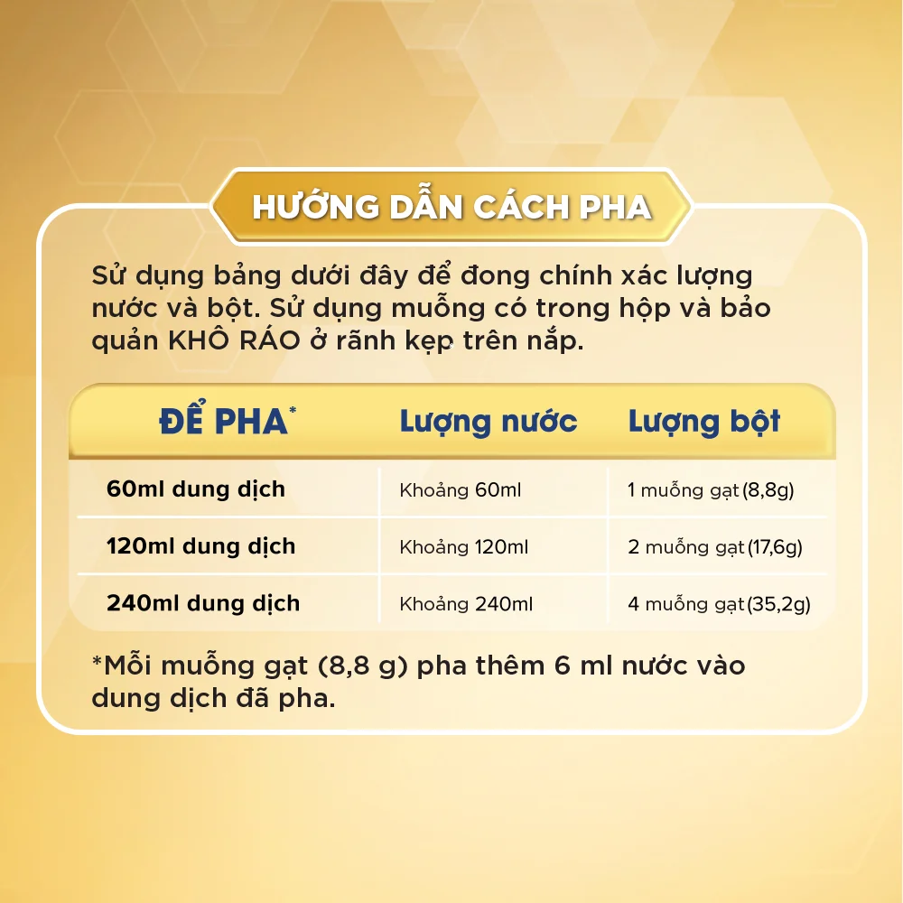 Sữa Enfamil NeuroPro Infant Formula 890g (0-12 tháng)