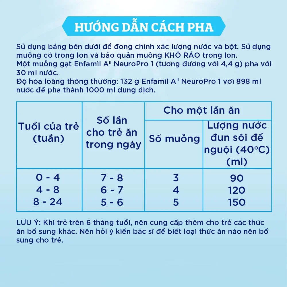 Sữa Enfamil A2 NeuroPro số 1 800g (Infant Formula, 0 - 6 tháng)