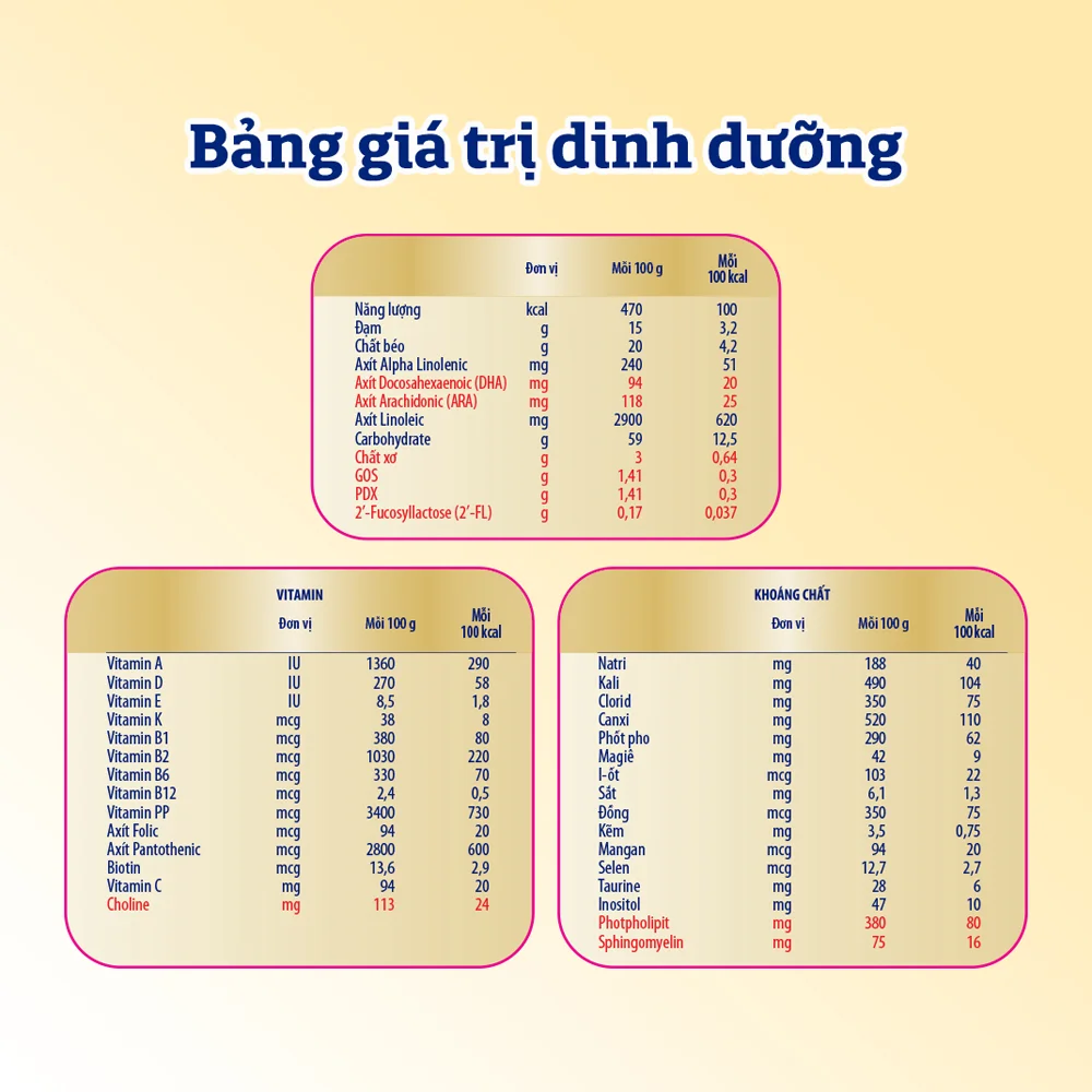 Sữa Enfamil A+ số 2 1700g (6-12 tháng) 2Flex