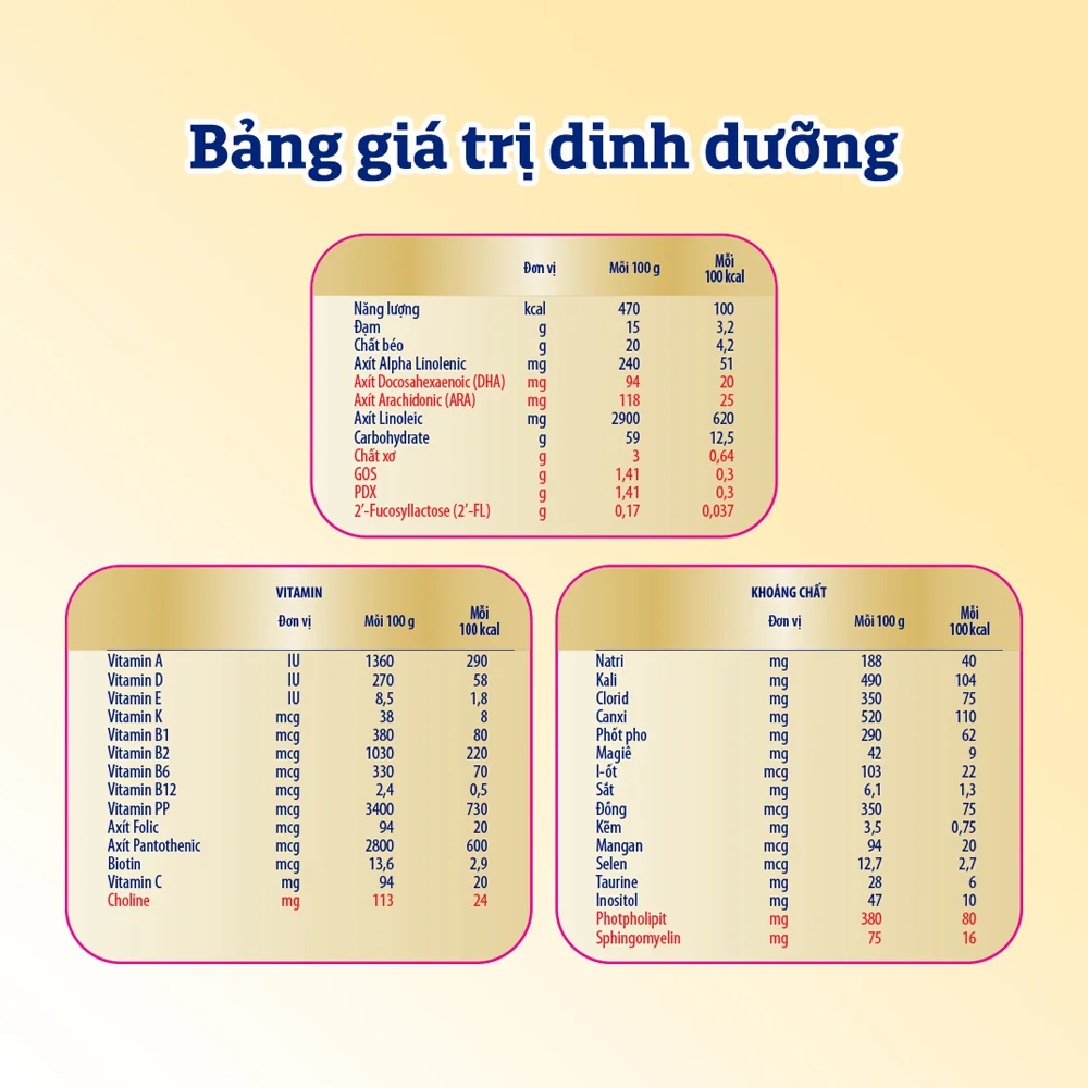 Sữa Enfamil A+ số 2 830g (6-12 tháng) 2Flex