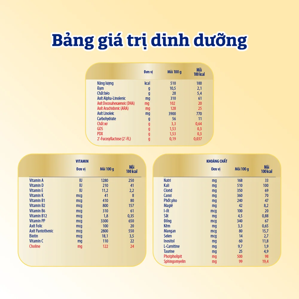 Sữa Enfamil A+ số 1 830g (0-6 tháng) 2Flex