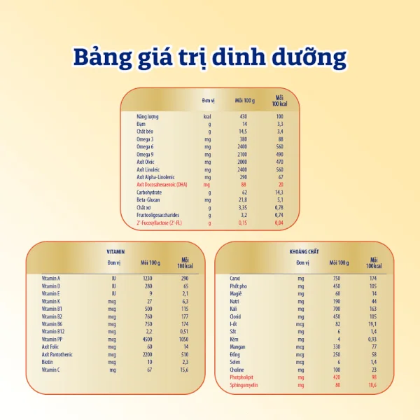 Sữa Enfagrow A+ số 3 830g (1-3 tuổi) 2Flex