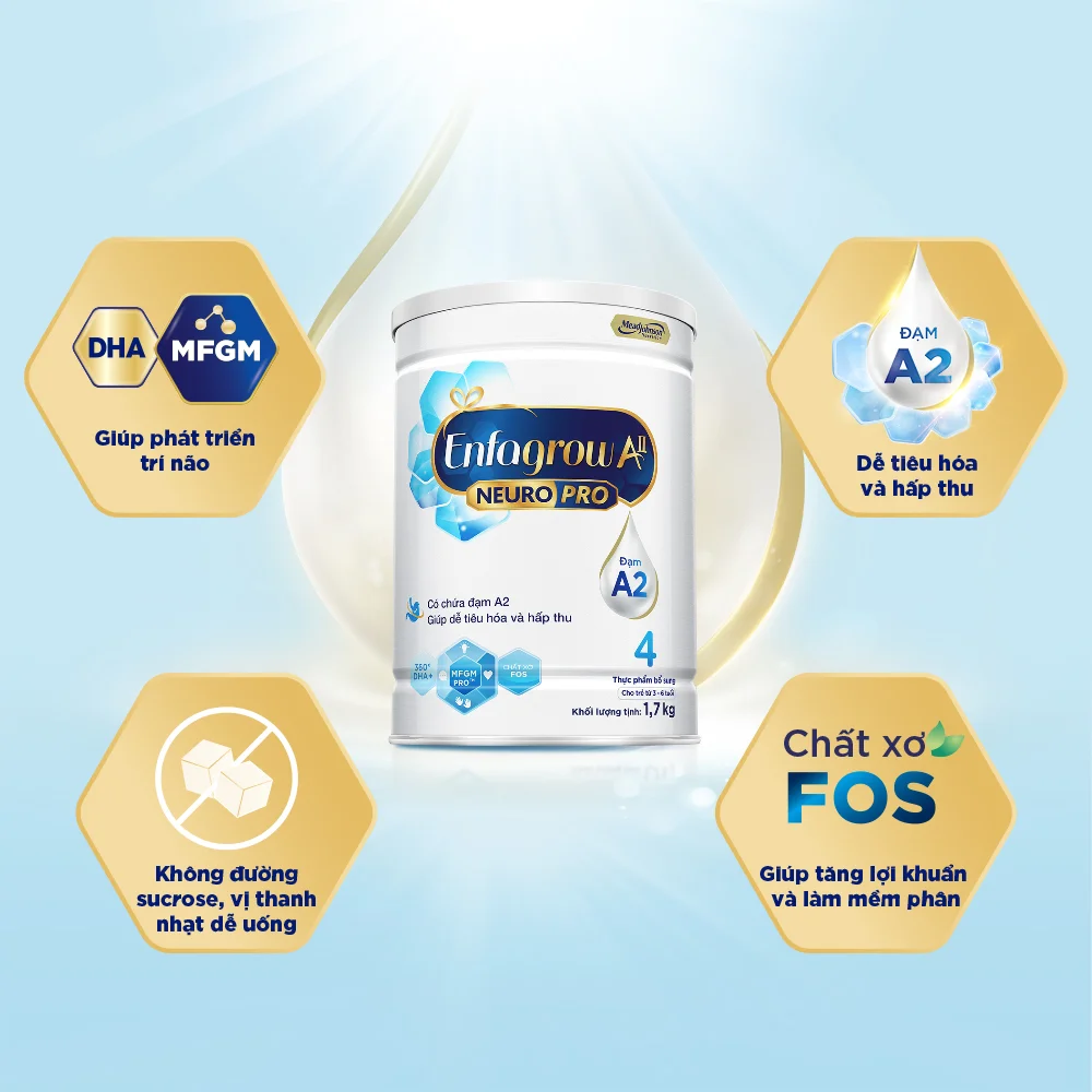 Combo 3 Sữa Enfagrow A2 Neuro Pro số 4 1.7 kg (3 - 6 tuổi)