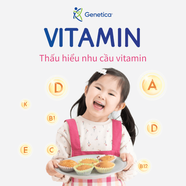 Gói giải mã gen về nhu cầu Vitamin