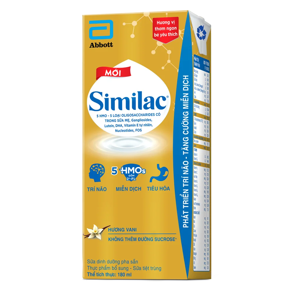 Thùng thực phẩm bổ sung Similac hương vani 180ml (Lốc 4 hộp)