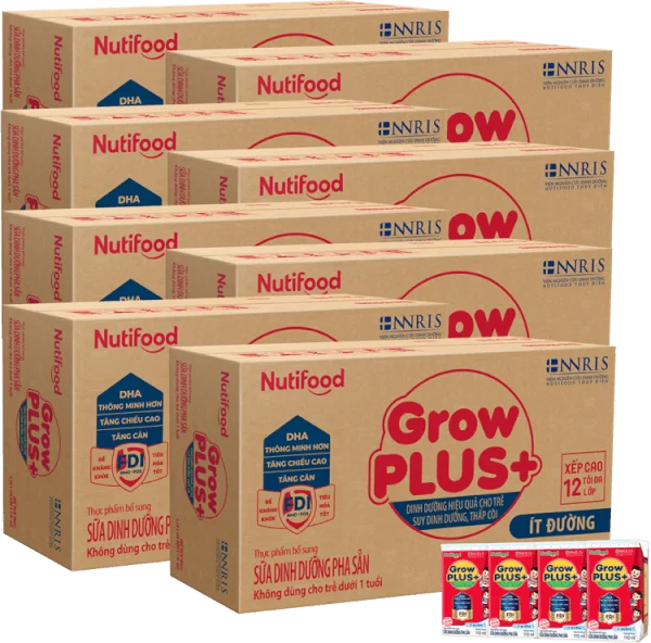 Combo 8 Thùng SPDDPS GrowPLUS+ ít đường 110ml (lốc 4 hộp)