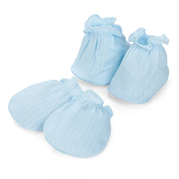 Bộ bao tay chân sơ sinh thun BA423028 (NB,Xanh)