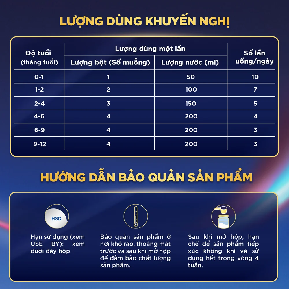 Aptamil Profutura Cesarbiotik 1 800g (0-12 tháng)