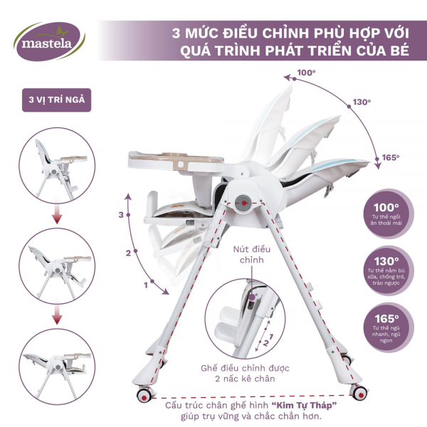 Ghế ngồi ăn cao Mastela MSTL-1015-PUPRIN-T1 màu xám (Xám)