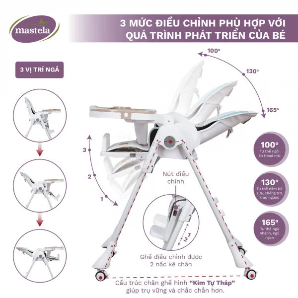 Ghế ngồi ăn cao Mastela MSTL-1015-PUPRIN-T1 màu xám (Xám)