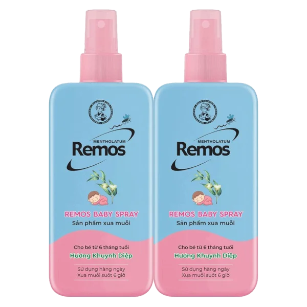 Combo 2 Sản phẩm xua muỗi dạng xịt cho bé từ 6 tháng tuổi (Remos Baby Spray) 70ml