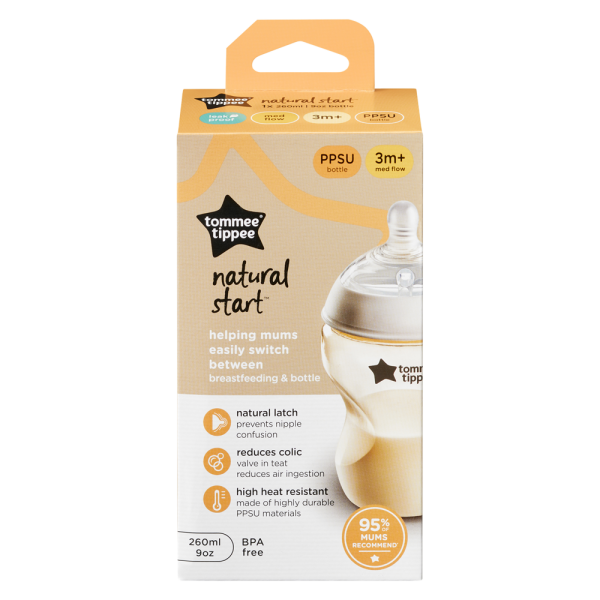 Bình Sữa PPSU Ty Siêu Mềm Tự Nhiên Tommee Tippee Natural Start 260ml, Núm Ty Đi Kèm 3-6 Tháng