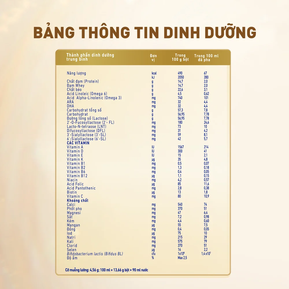 Combo 3 Sữa NAN SUPREME PRO số 3 800g (2-6 tuổi)