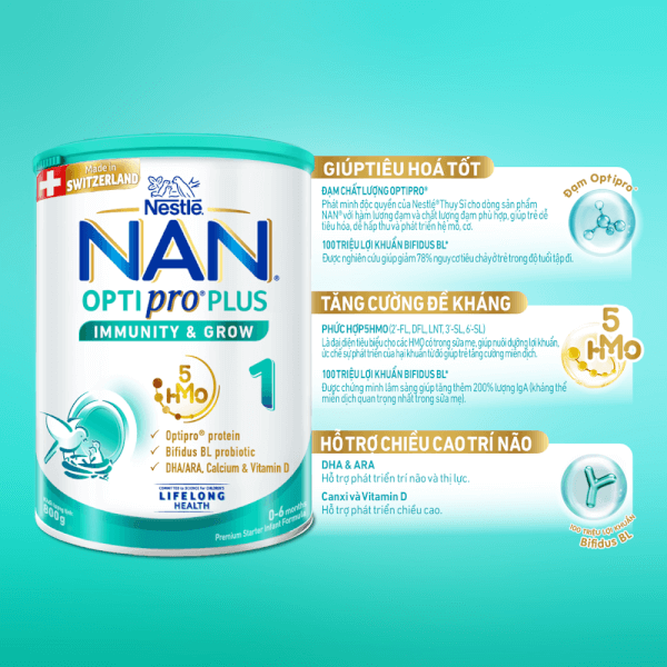 Sữa Nan Optipro PLUS 1 800g, với 5HMO, sản xuất tại Thụy Sỹ (0-6 tháng) (Giao bao bì ngẫu nhiên)