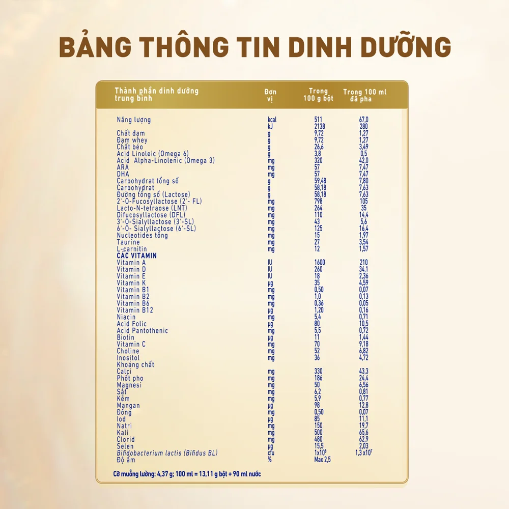 Sữa NAN SUPREME PRO số 1 800g (0-12 tháng)