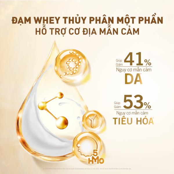 Sữa NAN SUPREME PRO số 1 400g (0-12 tháng)