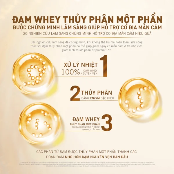 Sữa NAN SUPREME PRO số 1 400g (0-12 tháng)