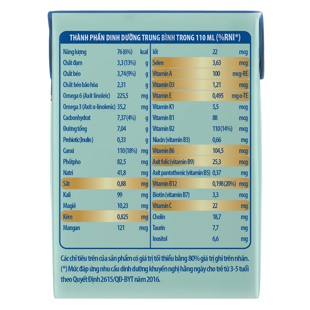 Thùng Sữa Friso Gold 110ml (từ 1 tuổi) - Lốc 4 hộp - New