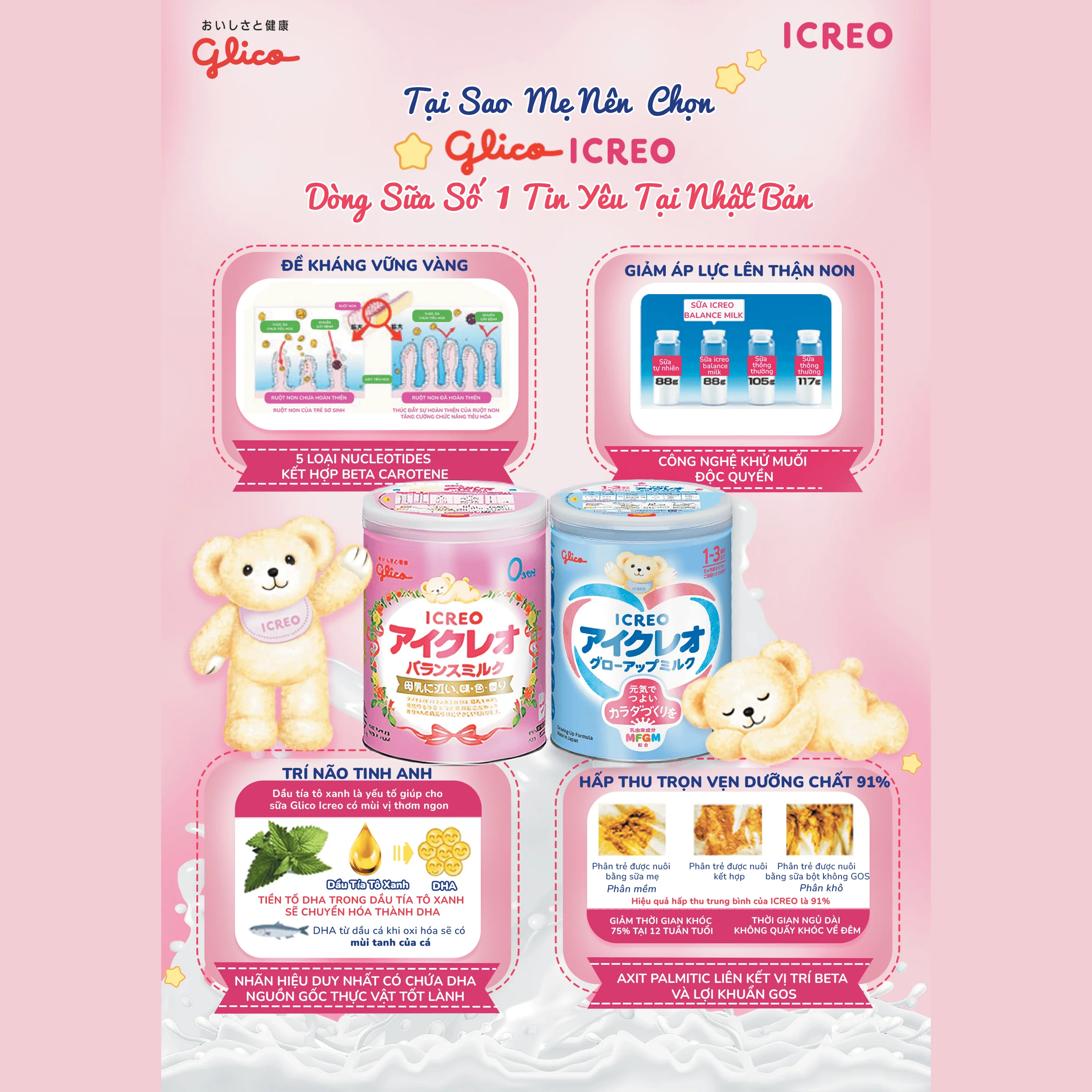 Glico Icreo Grow-up Milk số 1 820g (1-3 tuổi)