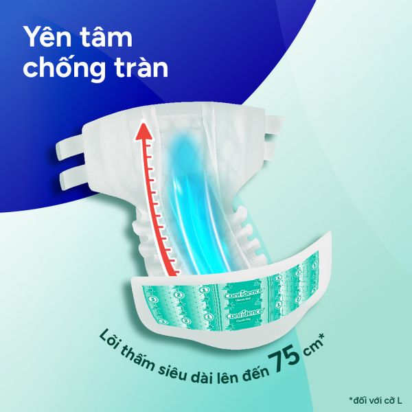 Tã dán người lớn Confidence Khô thoáng, thấm hút (size M, 20M)