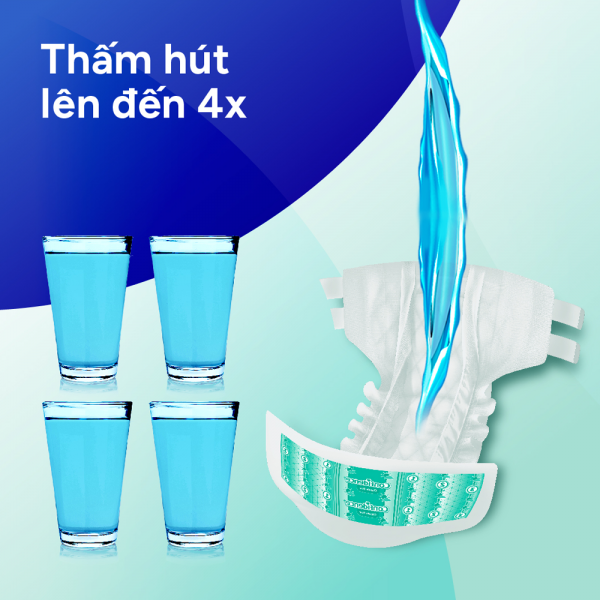 Tã dán người lớn Confidence Khô thoáng, thấm hút (size M, 20M)