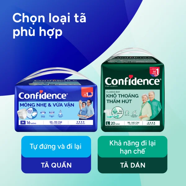 Combo 2 Tã dán người lớn Confidence Khô thoáng, thấm hút (size M, 20M)