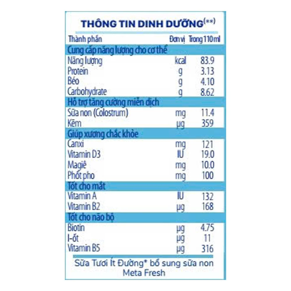 Sữa tươi ít đường bổ sung sữa non Metafresh 110ml, lốc 4 hộp