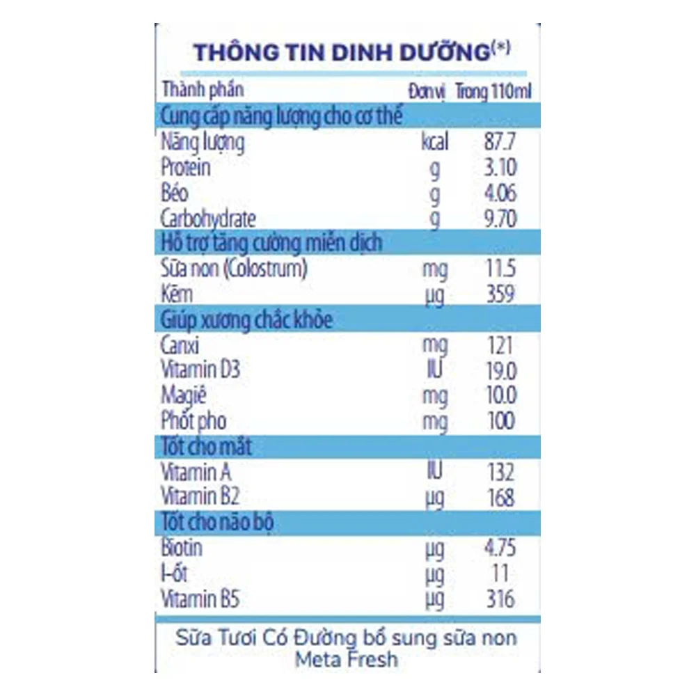 Combo 4 Sữa tươi có đường bổ sung sữa non Metafresh 110ml, lốc 4 hộp