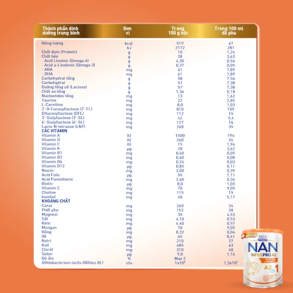 Sữa NAN INFINIPRO A2 số 1 800g (5HMO) (0-1 tuổi)