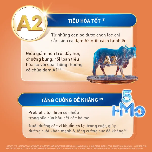 Sữa NAN INFINIPRO A2 số 1 800g (5HMO) (0-1 tuổi)