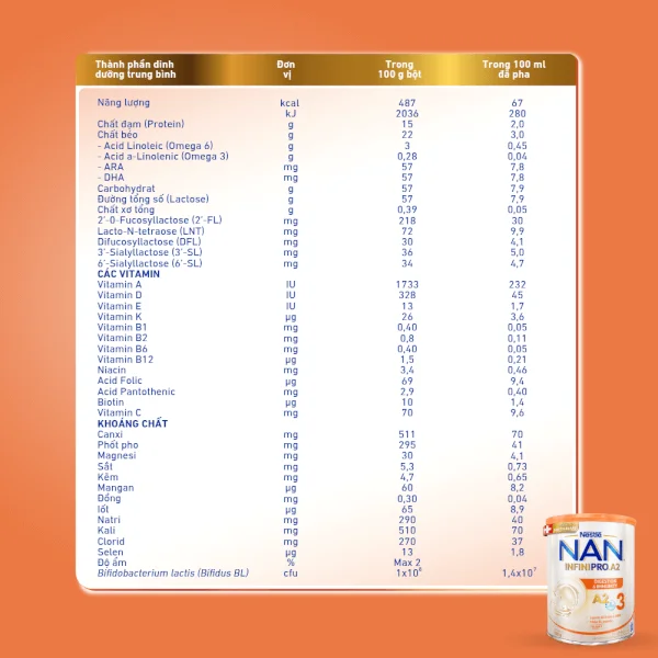 Combo 3 Sữa NAN INFINIPRO A2 800g số 3 (5HMO) (2-6 tuổi)