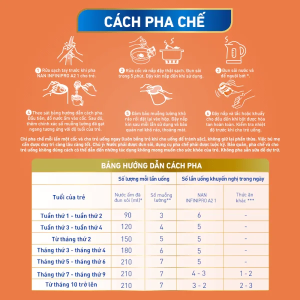 Sữa NAN INFINIPRO A2 số 1 400g (5HMO) (0-12 tháng) (Giao bao bì ngẫu nhiên)