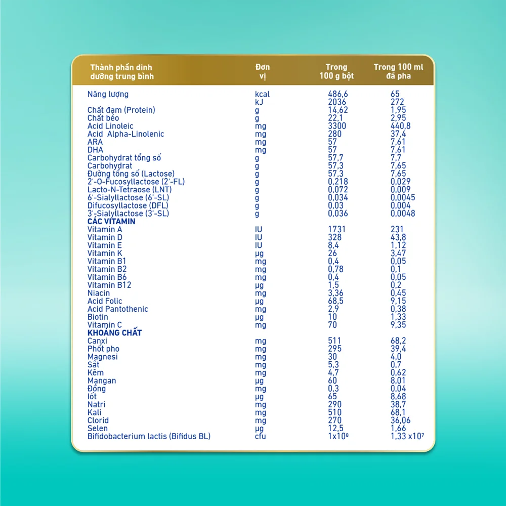 Sữa Nan Optipro PLUS 2 800g, với 5HMO, sản xuất tại Thụy Sỹ (6-12 tháng) (Giao bao bì ngẫu nhiên)