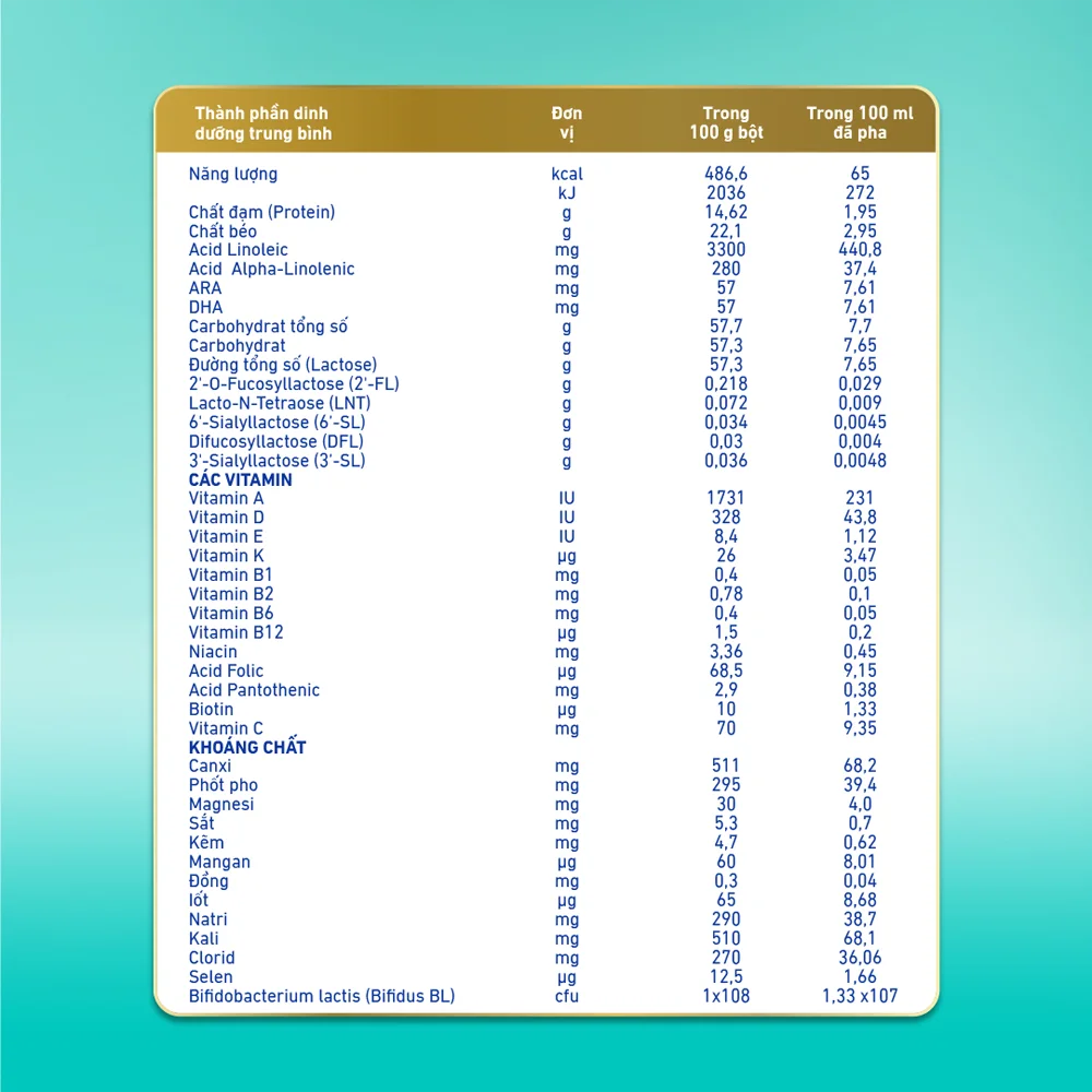 Sữa Nan Optipro PLUS 2 400g, với 5HMO, sản xuất tại Thụy Sỹ (6-12 tháng) (Giao bao bì ngẫu nhiên)