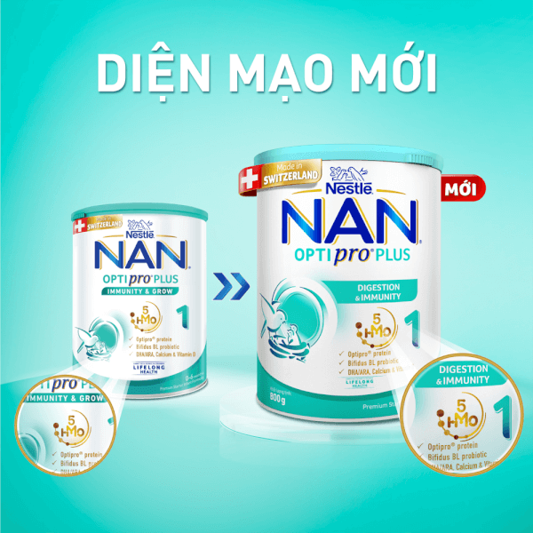 Sữa Nan Optipro PLUS 1 800g, với 5HMO, sản xuất tại Thụy Sỹ (0-6 tháng) (Giao bao bì ngẫu nhiên)