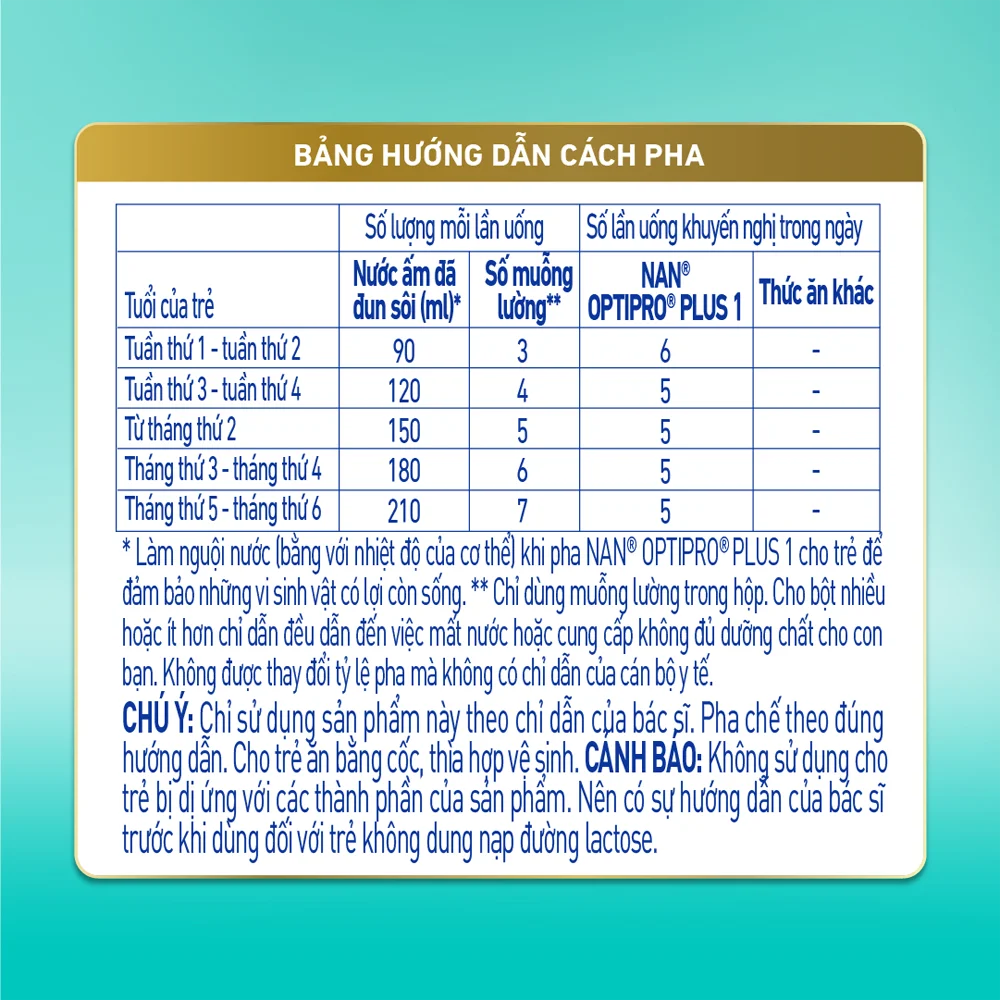 Sữa Nan Optipro PLUS 1 800g, với 5HMO, sản xuất tại Thụy Sỹ (0-6 tháng) (Giao bao bì ngẫu nhiên)