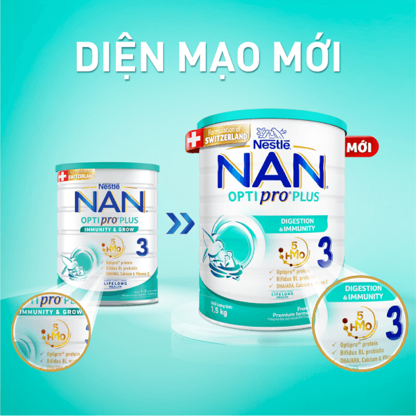 Sữa Nan Optipro PLUS 3 1.5kg, với 5HMO, công thức từ Thụy Sĩ (1-2 tuổi) (Giao bao bì ngẫu nhiên)