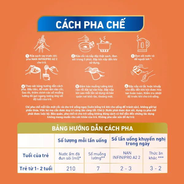 Sữa Nan A2 InfiniPro  số 2 400g (5HMO) (1-2 tuổi)