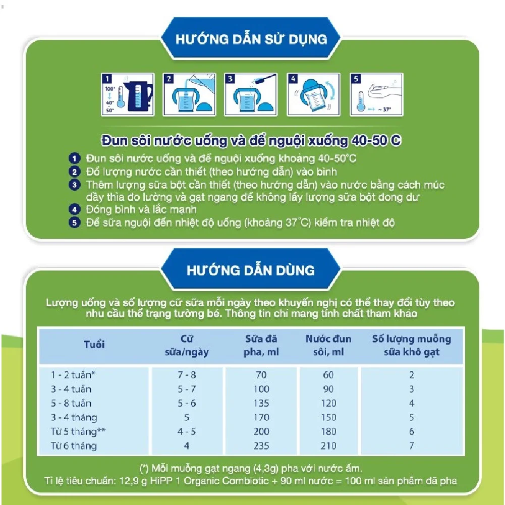 Sữa HiPP Organic Combiotic số 1 800g (0-6 tháng tuổi)