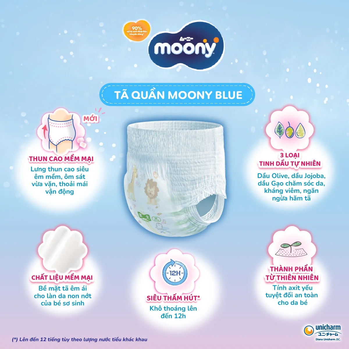 Bỉm tã quần Moony bé gái size XL 38 miếng (12-22kg) (giao bao bì ngẫu nhiên)