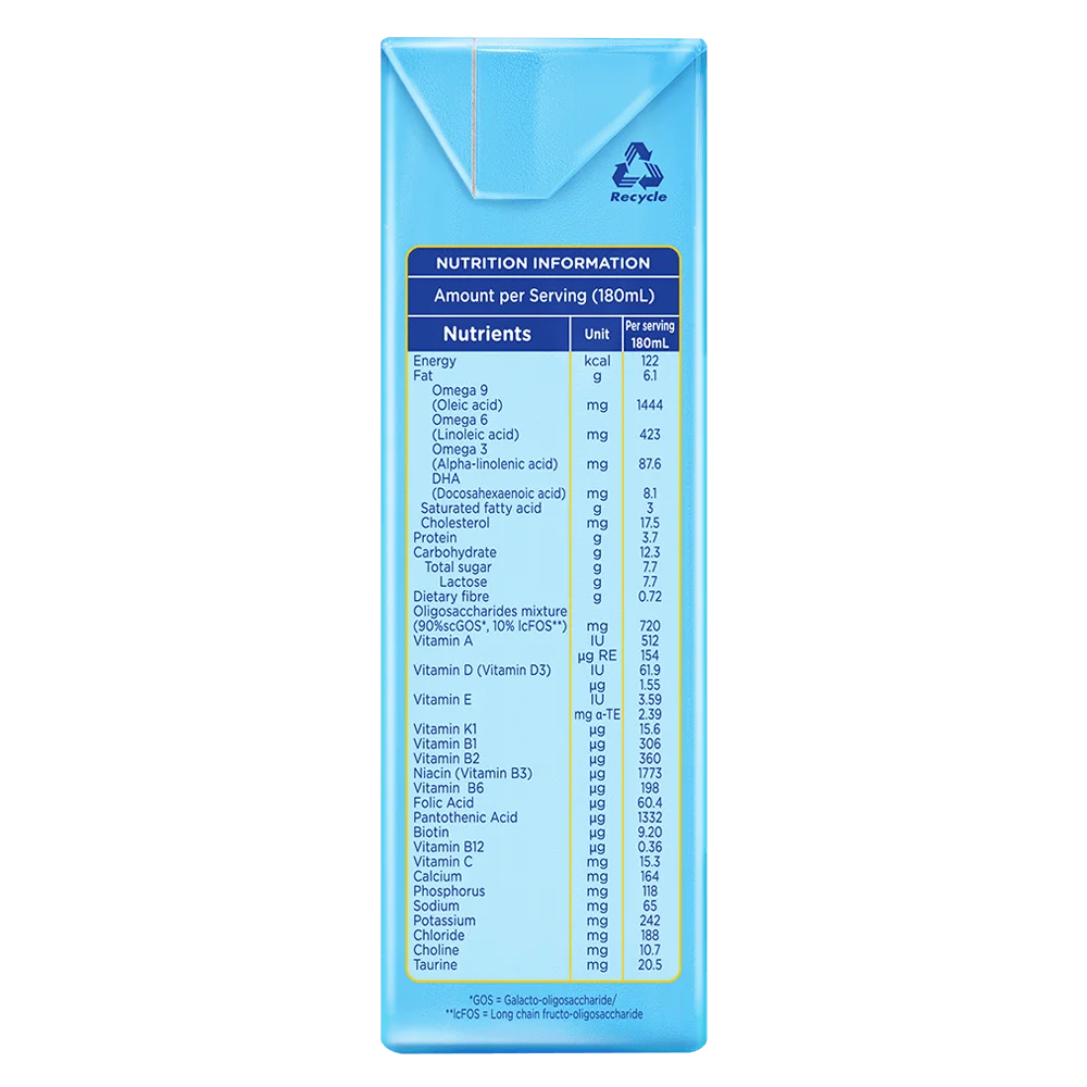 Thùng Sữa dinh dưỡng pha sẵn Aptamil Kid 180ml, lốc 3 hộp (Từ 1 tuổi)